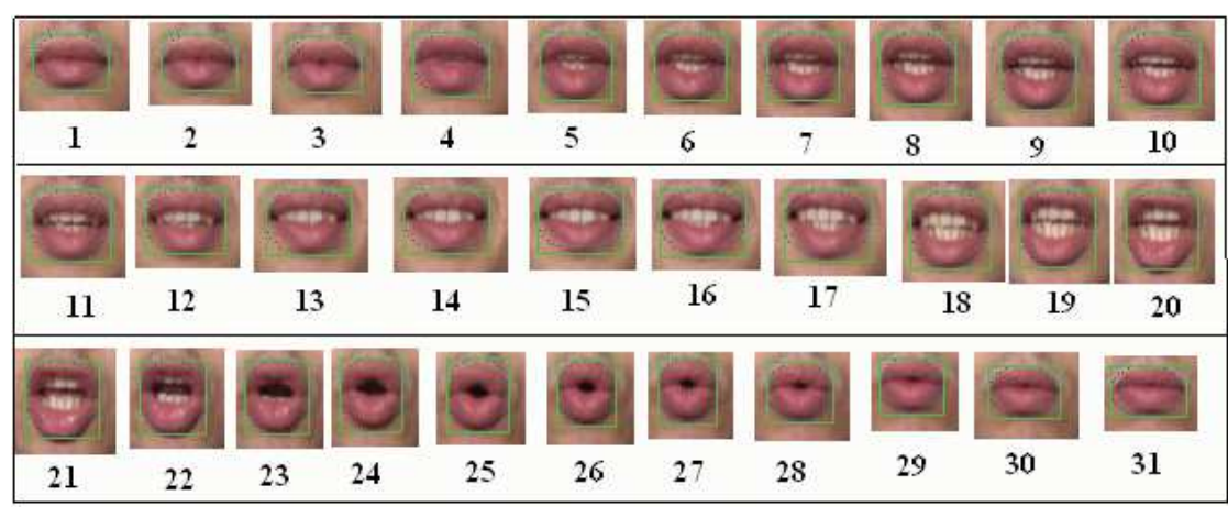 the-challenges-and-threats-of-automated-lip-reading-mit-technology-review